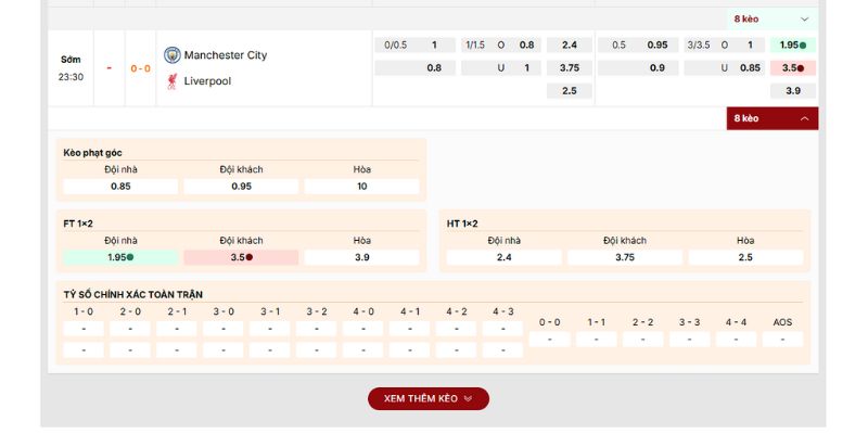 Đánh giá Tottenham vs Manchester United với tỷ lệ kèo cơ bản