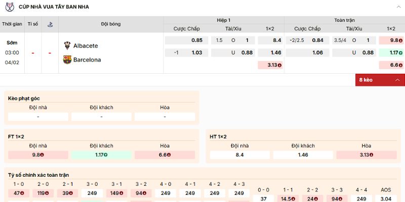 Phân tích các kèo của trận Albacete vs Barcelona ngày 4/2/2026